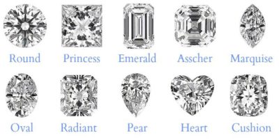 DiamondShapes-400x201